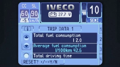 Iveco Stralis Hi-Way Realistic Dashboard Computer 1.42