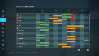 Spring wheat, barley and rape v1.0.0.0