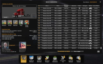 PROFILE ATS 1.43.2.12S BY RODONITCHO MODS 1.43