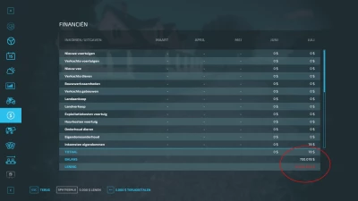 The Red Farm on Elmcreek V1.0