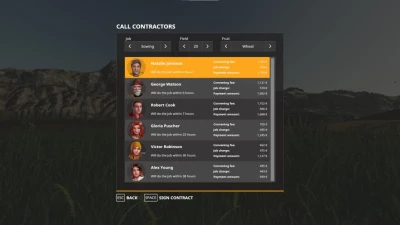 Call Contractors v1.0.0.0