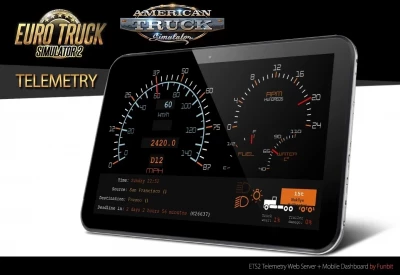 AUTOCAR SKIN FOR ATS & ETS2 TELEMETRY 1.40