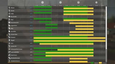 Seasons GEO: Ravensberg Console Factories v1.1.0.1