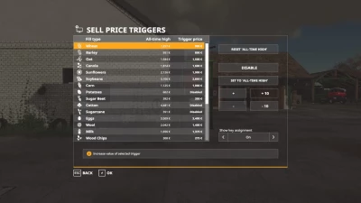 Sell Price Trigger v1.0.0.0