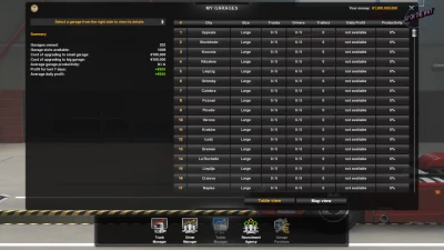 Upgraded profile v4.0 for ETS2 1.40.x