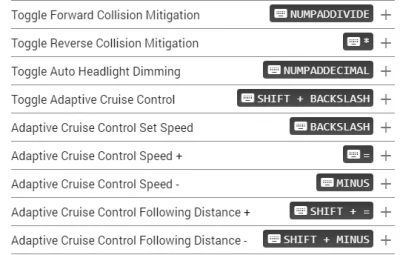 ADVANCED DRIVER ASSISTANCE SYSTEMS v1.3