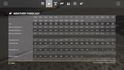 Seasons GEO: Emilia-Romagna v1.0.0.0