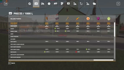 Canadian Farm Map v11