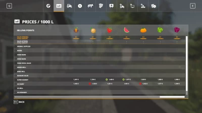 FS19 Map Pack 24/09/2021 by Stevie