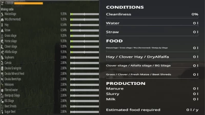 MaizePlus Forage Extension - Animal Food Additions v1.0.0.1