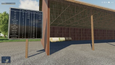 HURON COUNTY MICHIGAN MULTIFRUIT 16X v1.2