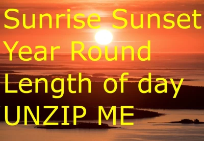 Sunrise Sunset Year Round Length of day 1.43