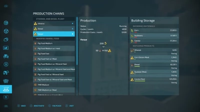 Midwest Production And Feed Pack v1.0.0.1