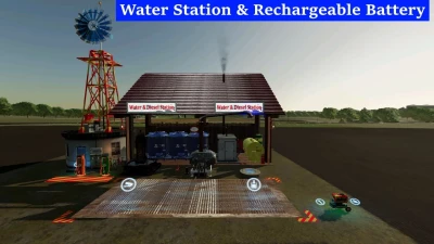 Water Station and Electric Charge BETA