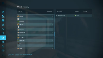 FS22 Okanagan Valley 16 km Oliver BC, Canada v1.2