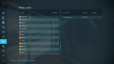 FS22 Okanagan Valley 16 km Oliver BC, Canada v1.2