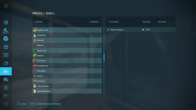 FS22 Okanagan Valley 16 km Oliver BC, Canada v1.2