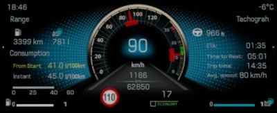 Mercedes-Benz New Actros 2019 Improved Dashboard v1.1