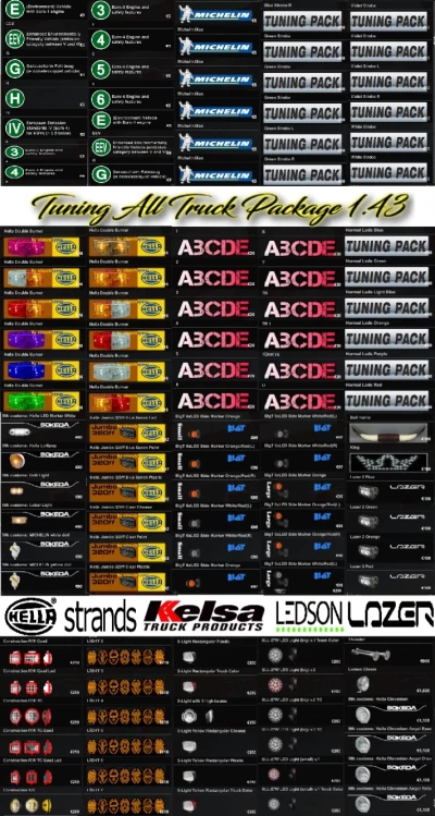 Tuning All Truck & Trailer Package 1.43