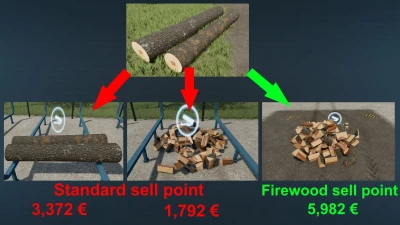 Firewood Processor And SellPoint v1.0.0.0