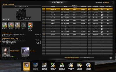 PROFILE OWN SEALANDIA PROJECT 1.43