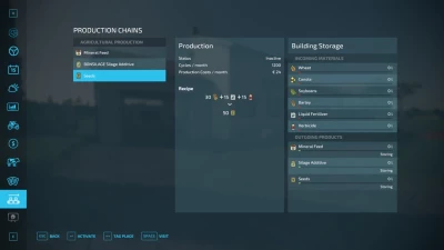 Agricultural Input Production v1.0.0.0