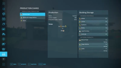 Agricultural Input Production v1.0.0.0