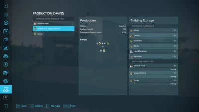 Agricultural Input Production v1.0.0.0