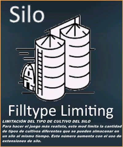 Silo Fill type Limiting VERSIÓN EN ESPAÑOL v1.0.1.0