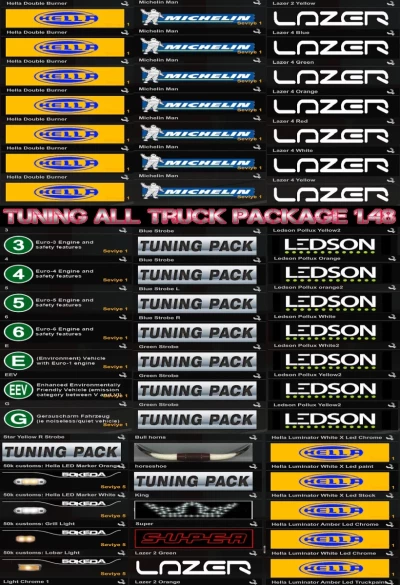 Tuning All truck package 1.48.x