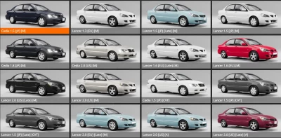 2000-2007 Mitsubishi Lancer/Cedia v1.0