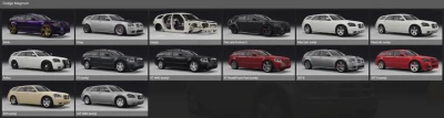 DODGE MAGNUM v1.1 0.30.x