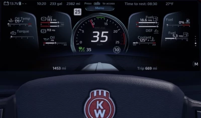 Kenworth T680 2022 Custom Dashboard v1.0 1.49