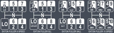 Real Eaton Fuller Transmissions v23.12.26 1.49
