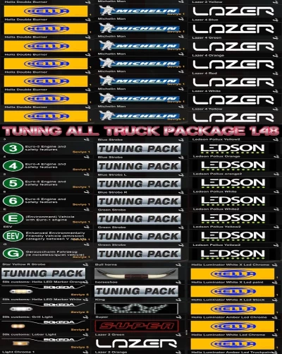 Tuning All truck package 1.49