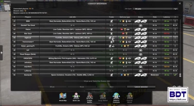 ATS 128 player MULTIPLAYER Convoy  v3.6