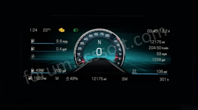 Freightliner Cascadia Custom Dashboard v1.1