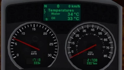 Kenworth W900 Neo Dashboard v1.0