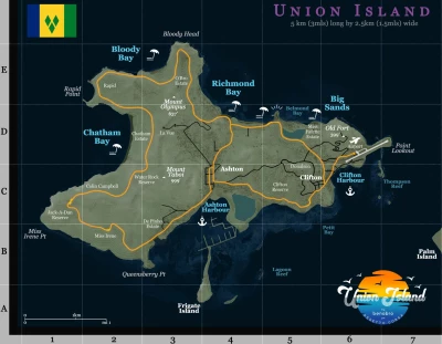 Union Island v1.0.0.0