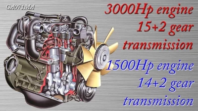 New Super Powerful Engines 1.47