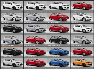 2016-2020 Renault Clio (IV) Free Release v1.0