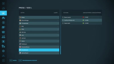 Butcher shop v1.0.0.5
