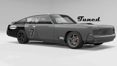 OMNOM's Drift Configurations v1.0