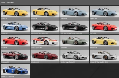 Civetta Mondello Release v1.0.0.0