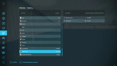 Fed Produktions Pack v2.8.0.0