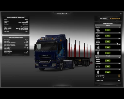 Iveco 570HP ENGINE 1.47