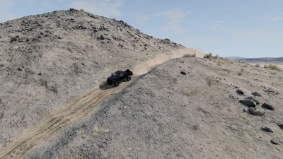 Gavril D Ranger (Config) v2.0a