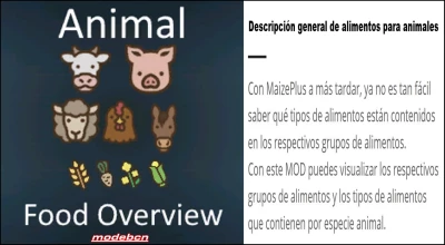Animal Food Overview VERSIÓN EN ESPAÑOL V1.1.1.0