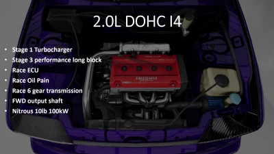 IBISHU COVET JDM v1.0