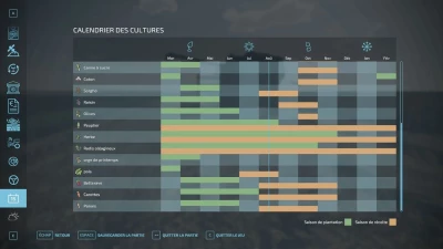 Foliage Peas v1.0.0.0